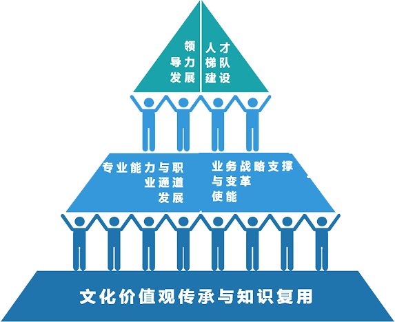 1623383221221909