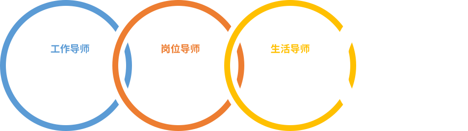 1623395898719361 1623395898719361